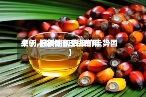 关于【棕榈油现货费用
卓创,棕榈油现货报价走势图】-第3张图片