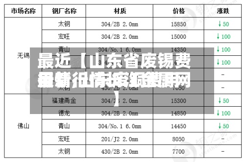 最近【山东省废锡费用行情,山东废铜费用最新行情长江金属网】-第2张图片