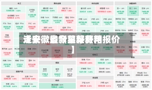 近来
【安徽最新菜籽费用
走安徽省今日菜籽粕报价】-第3张图片