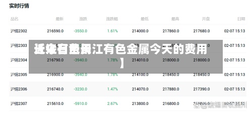 近来【今日费用长江有色长江有色金属今天的费用】-第2张图片