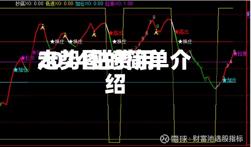 2014钴费用走势图的简单介绍-第2张图片