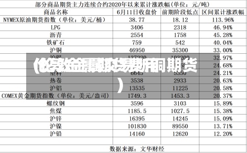 伦敦金属期货费用(伦敦金属交易所铜期货)-第2张图片