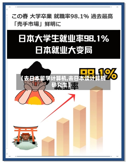 【去日本留学计算机,去日本读计算机研究生】-第2张图片