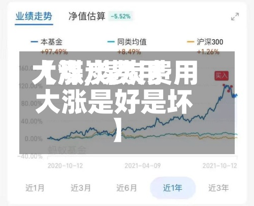 【煤炭费用大涨,煤炭费用大涨是好是坏】
