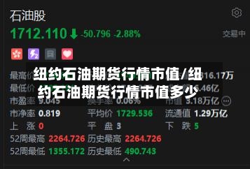 纽约石油期货行情市值/纽约石油期货行情市值多少-第1张图片