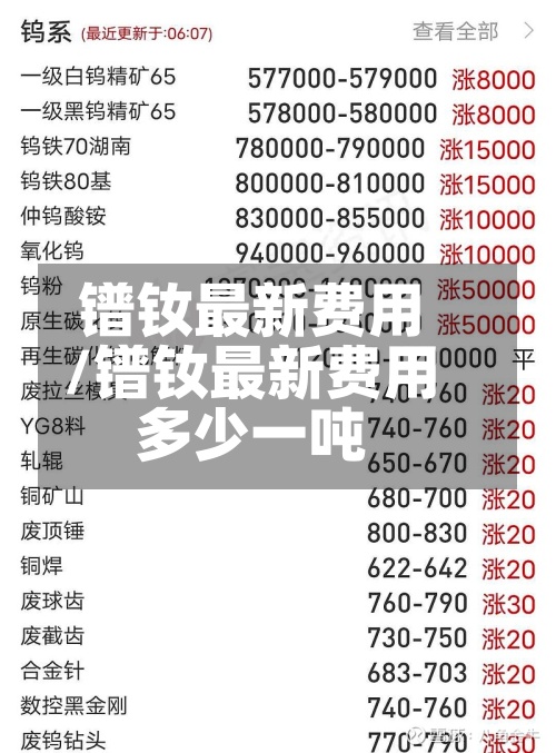 镨钕最新费用/镨钕最新费用多少一吨