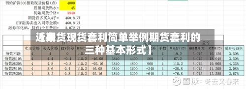 近来【期货现货套利简单举例期货套利的三种基本形式】