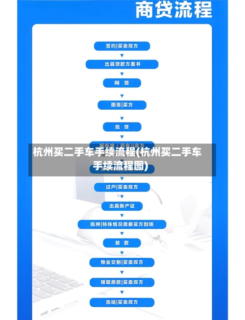 杭州买二手车手续流程(杭州买二手车手续流程图)-第2张图片
