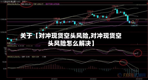 关于【对冲现货空头风险,对冲现货空头风险怎么解决】-第3张图片