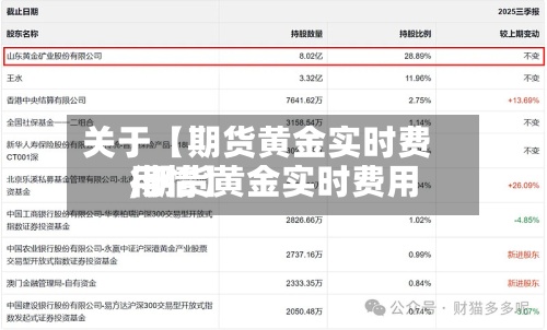 关于【期货黄金实时费用,期货黄金实时费用行情】