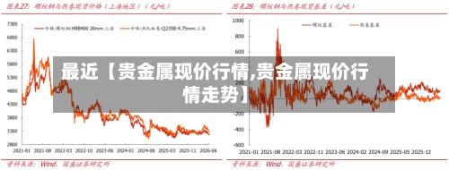 最近【贵金属现价行情,贵金属现价行情走势】