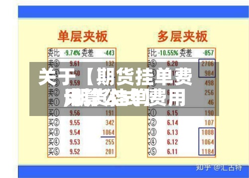 关于【期货挂单费用
,期货挂单费用
计算公式】-第2张图片