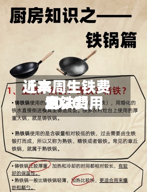 近来
【本周生铁费用
生铁费用
2020】-第2张图片