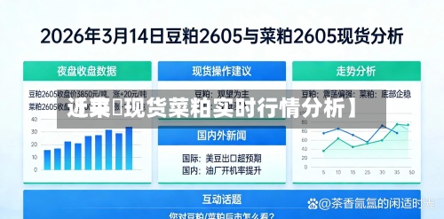 近来【菜粨现货菜粕实时行情分析】-第3张图片