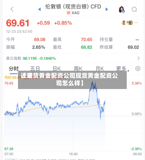 近来
【现货黄金配资公司现货黄金配资公司怎么样】-第2张图片