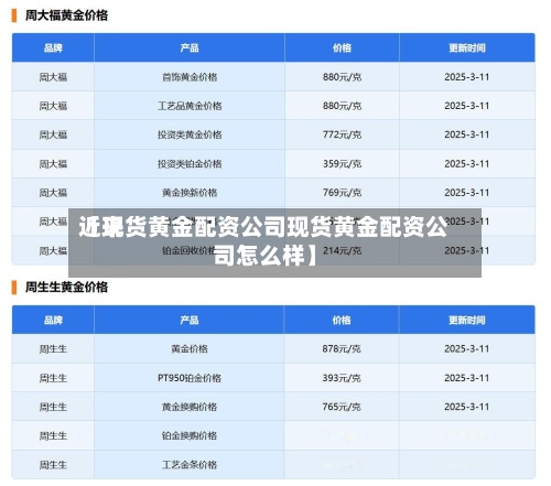 近来【现货黄金配资公司现货黄金配资公司怎么样】
