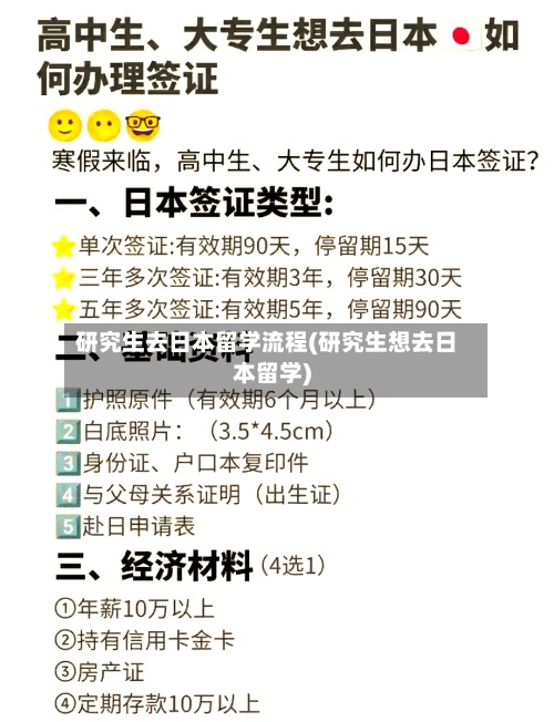 研究生去日本留学流程(研究生想去日本留学)