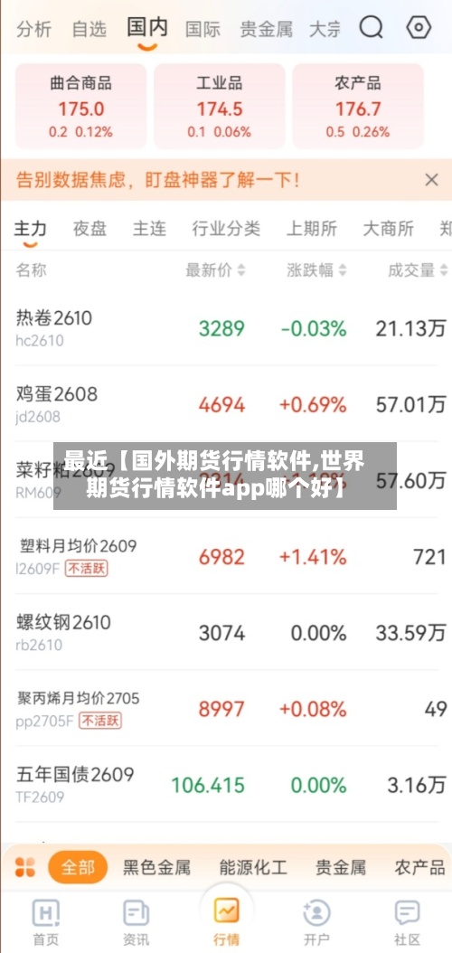 最近【国外期货行情软件,世界
期货行情软件app哪个好】-第2张图片