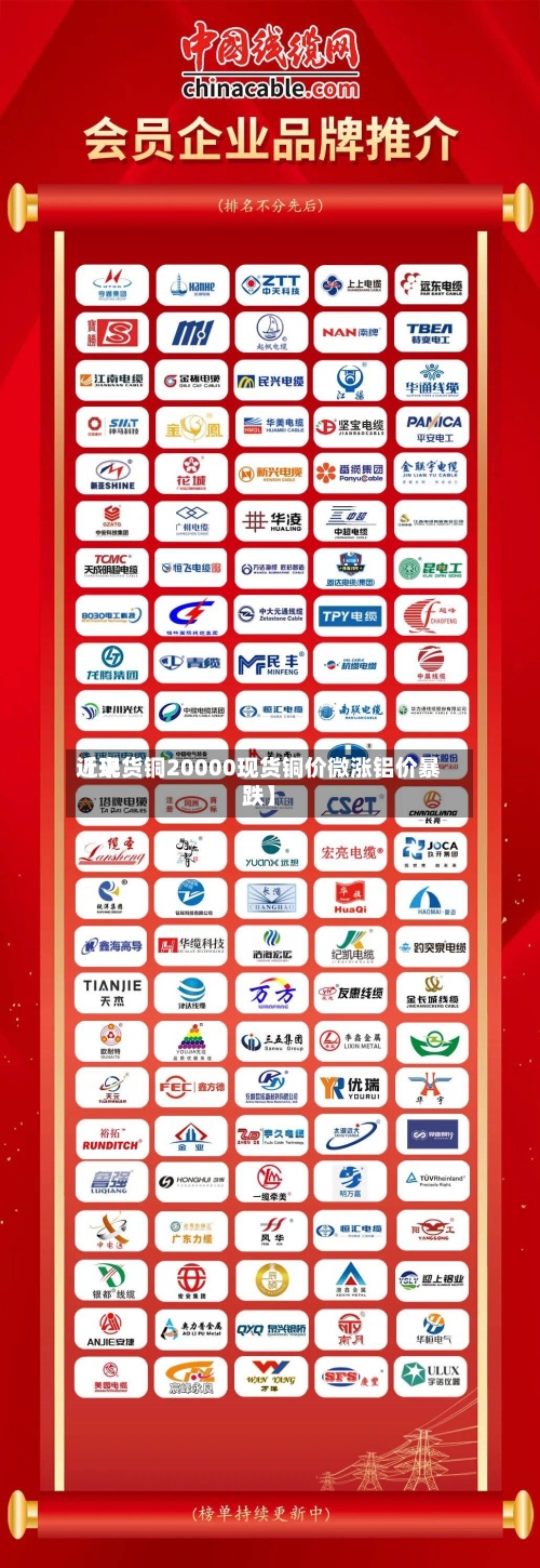 近来【现货铜20000现货铜价微涨铝价暴跌】
