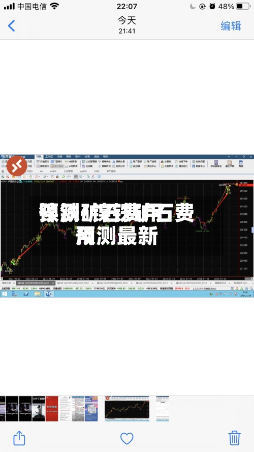 镍铁矿石费用预测/镍铁矿石费用预测最新-第2张图片