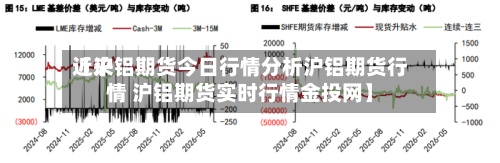 近来【沪铝期货今日行情分析沪铝期货行情 沪铝期货实时行情金投网】