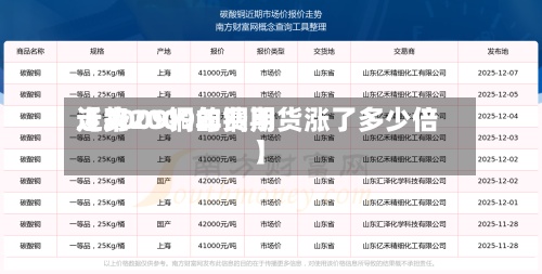 近来【2009铜的费用走势2009年铜期货涨了多少倍】-第2张图片