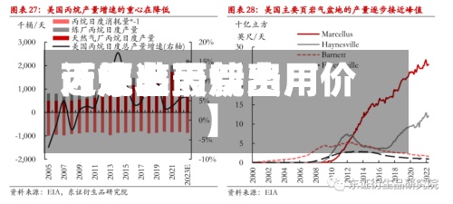 近来【原装丙烷费用丙烷出最新出厂价】