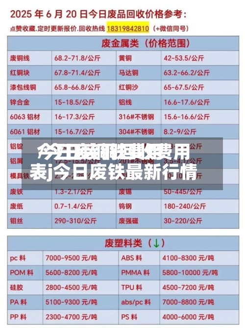 今日废铜铁费用/今日废铜回收费用表j今日废铁最新行情-第2张图片