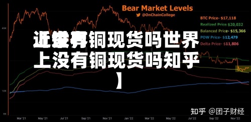 近来【世界上没有铜现货吗世界上没有铜现货吗知乎】