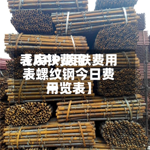 【废铁费用表APP,废铁费用表螺纹钢今日费用一览表】-第2张图片