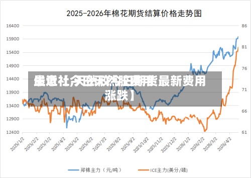 最近【今日天然胶费用
生意社,天然胶今日期货最新费用
涨跌】-第3张图片