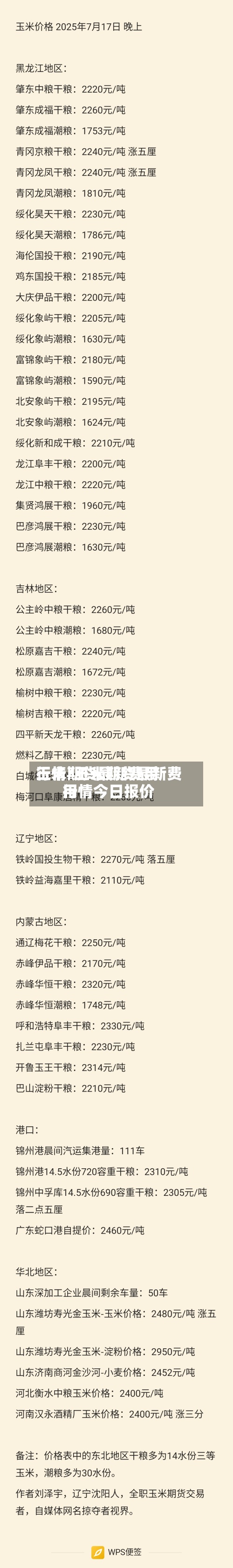 玉米期货最新费用行情/玉米期货最新费用行情今日报价