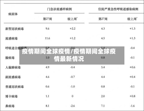 疫情期间全球疫情/疫情期间全球疫情最新情况-第3张图片