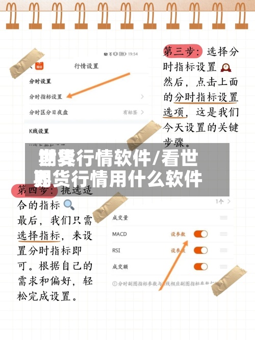 世界期货行情软件/看世界期货行情用什么软件