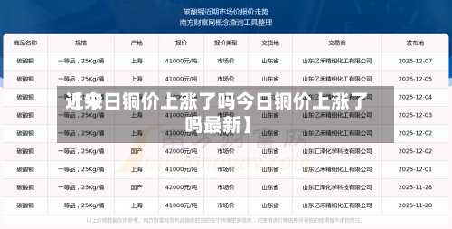 近来【今日铜价上涨了吗今日铜价上涨了吗最新】-第2张图片