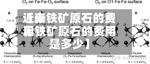 近来【赤铁矿原石的费用赤铁矿原石的费用是多少】