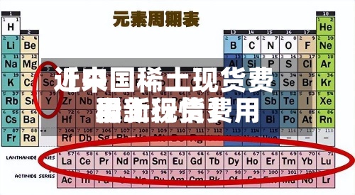 近来
【中国稀土现货费用
稀土现货费用
最新行情】-第2张图片