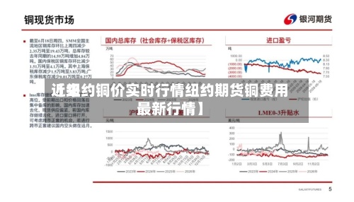 近来【纽约铜价实时行情纽约期货铜费用最新行情】