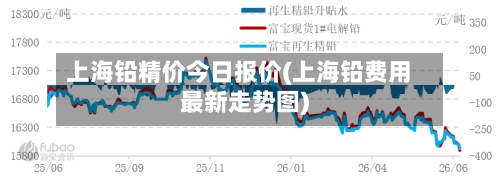 上海铅精价今日报价(上海铅费用最新走势图)