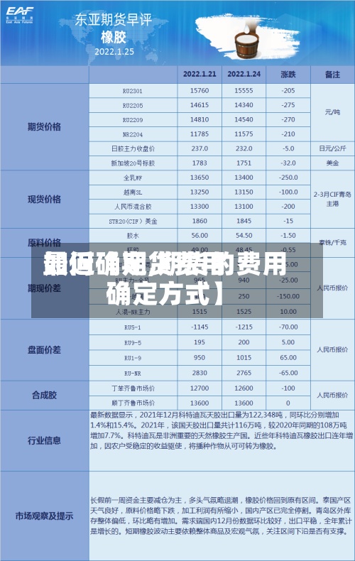 最近【期货费用如何确定,期货的费用确定方式】-第2张图片