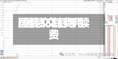 国债交割费用/国债交割手续费