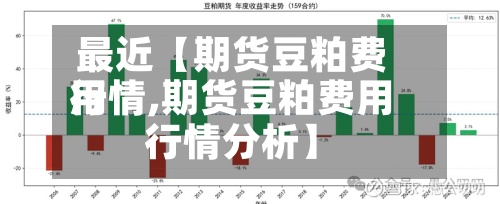 最近【期货豆粕费用行情,期货豆粕费用行情分析】-第2张图片