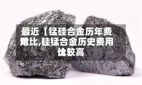 最近【锰硅合金历年费用对比,硅锰合金历史费用比较高价】