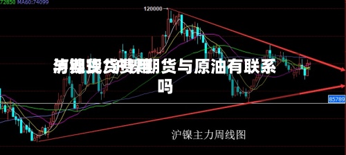 泸镍现货费用与期货/沪镍期货与原油有联系吗