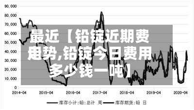 最近【铅锭近期费用
走势,铅锭今日费用
多少钱一吨】-第2张图片