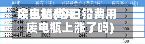 今日铅费用废电瓶(今日铅费用废电瓶上涨了吗)-第2张图片