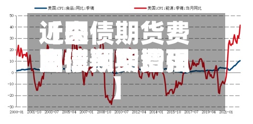 近来【国债期货费用国债期货费用支撑预期增强】-第2张图片
