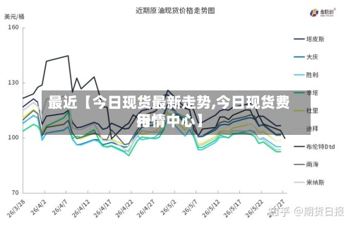 最近【今日现货最新走势,今日现货费用行情中心】-第2张图片