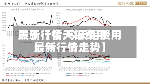 关于【今天铝费用最新行情,今天铝费用最新行情走势】-第2张图片