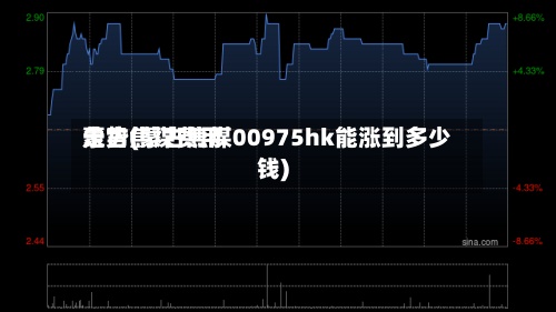 蒙古焦煤费用走势(蒙古焦煤00975hk能涨到多少钱)
